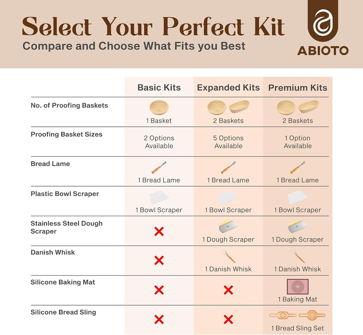 ABIOTO Banneton Baskets with Sourdough Bread Baking Supplies - 17-Piece Kit | Bread Baking Kit for Beginners - Round & Oval Sourdough Proofing Baskets, Liners, Slings, Mat, Lame, Danish Whisk, & Scrapers