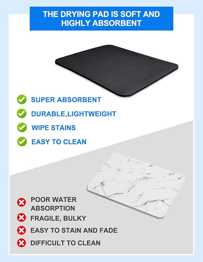 Dish Drying Mat for Kitchen Counter, Hide Stain Anti Absorbent for Kitchen - Image 3