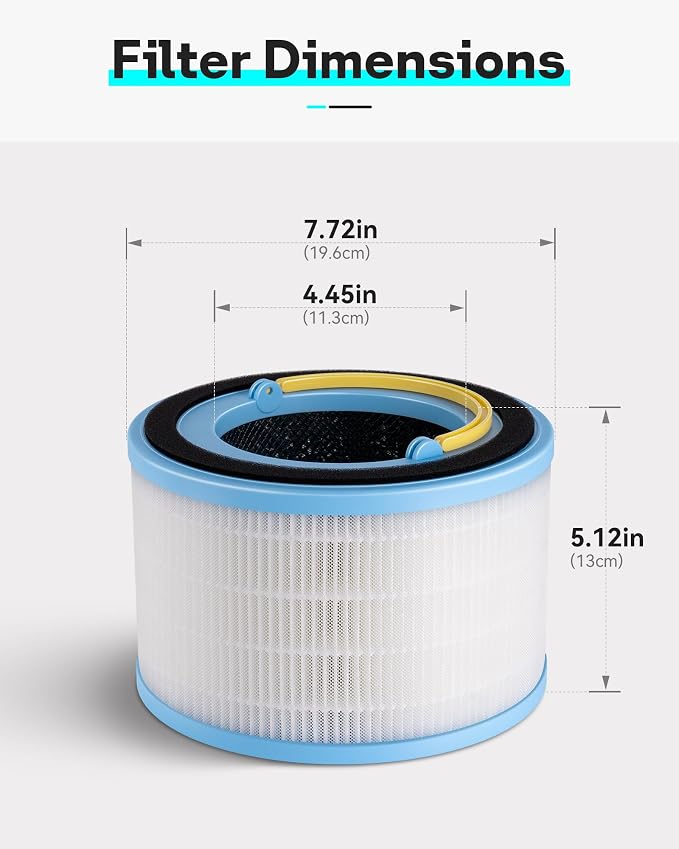 Leemone Sprout Air Purifier Replacement Filter Compatible - Image 3