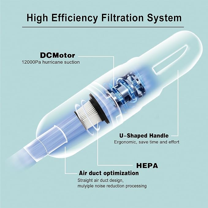6-in-1 Lightweight Stick Vacuum Cleaner - Image 7