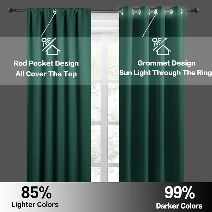 RYB HOME Blackout Curtains for Bathroom - Image 4