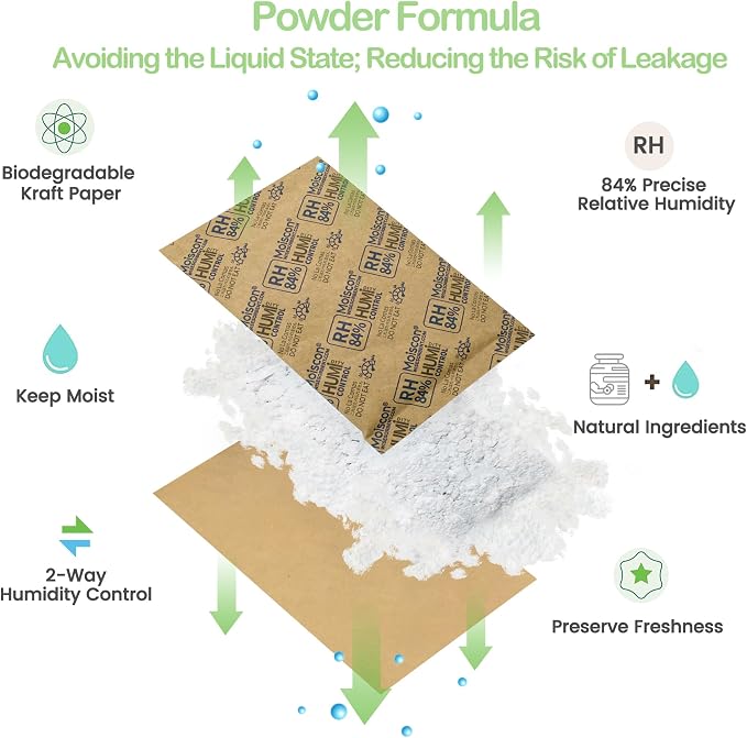 84% Two-Way Humidity Control Packs - Image 2