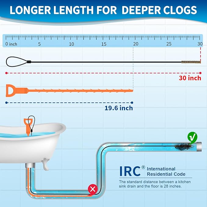 30 Inches Drain Snake Hair Clog Remover, Upgraded Anti-break Metal Plumbing - Image 3