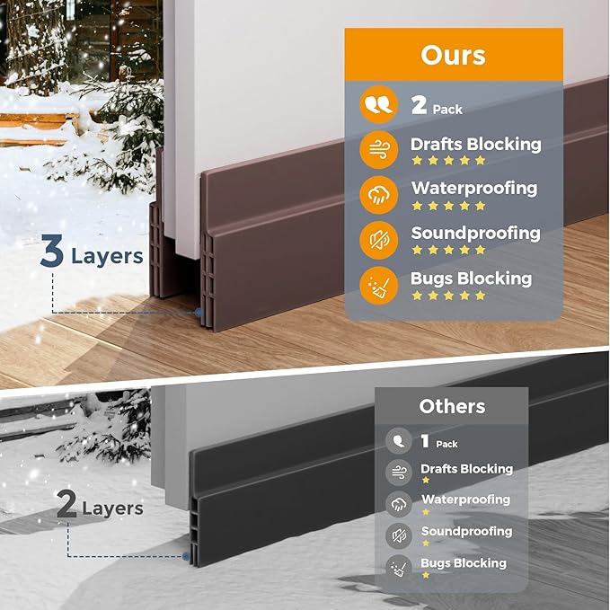 GroTheory 2 Pack Door Draft Stopper, Under Door Draft Blocker, Soundproof Door - Image 6