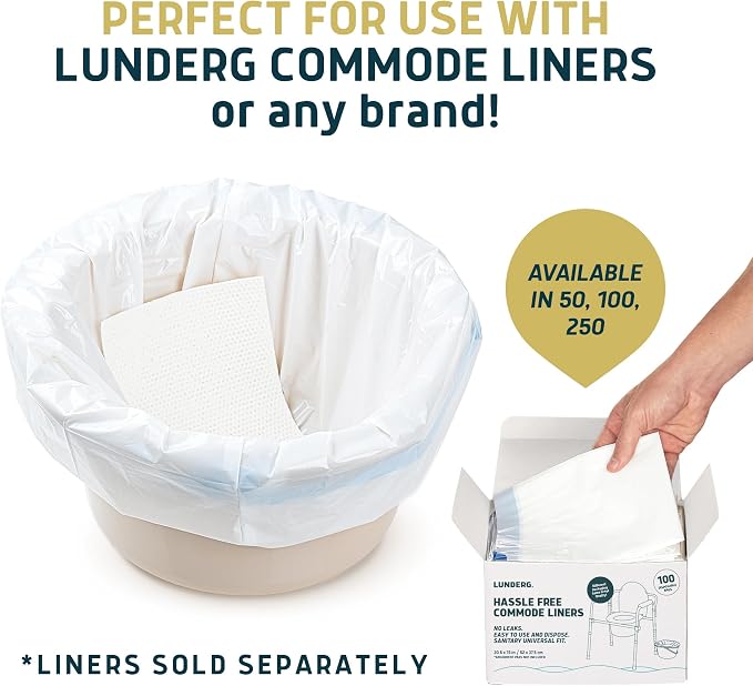 Lunderg Jasmine Scented Super Absorbent Commode Pads - Image 5