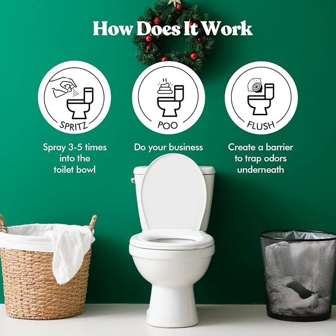 Clean-n-Fresh Holiday Toilet Spray, 3 Pack Gift Set- Balsam & Cedar/Toasty - Image 4