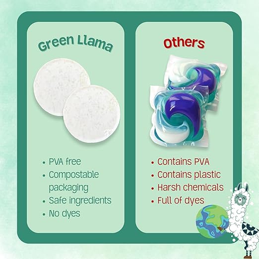 Green Llama Dishwasher Tablets: Fragrance-Free, Compostable Packaging, Leaping - Image 4