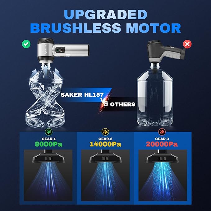 Saker Car Vacuum Portable Cordless 20000Pa Suction Power 4 in 1 Handheld - Image 8