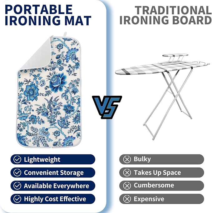 Ironing Mat Iron Anywhere Portable Ironing Pad - Image 4