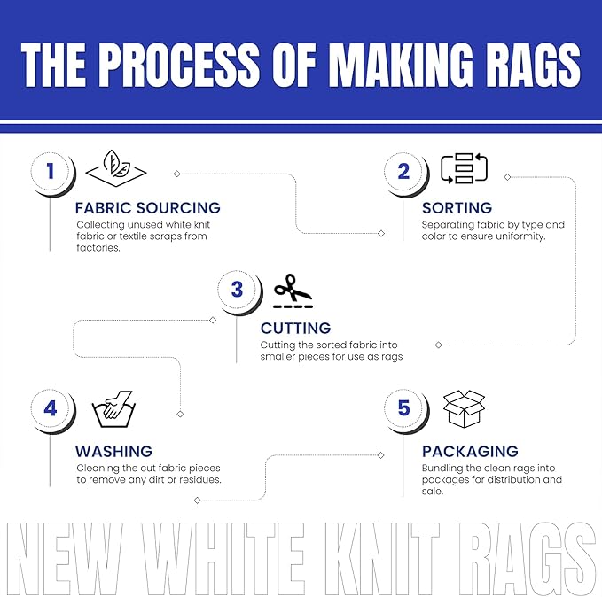 Premium White T-Shirt Cleaning Rags – White Cotton Rags - Image 6