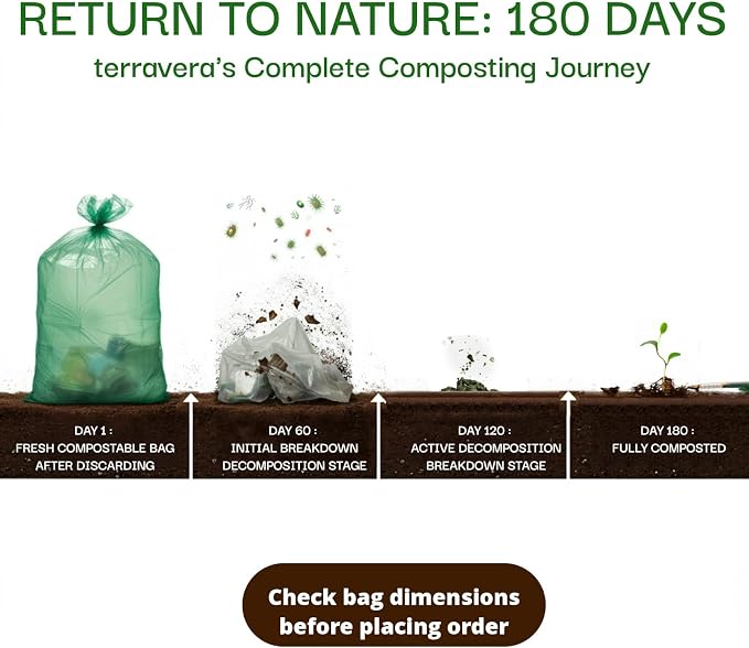 13 Gallon Compostable Trash Bags - Image 6