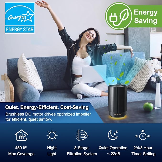Jafanda Air Purifiers for Home Bedroom, True HEPA 13 Coverage 450 sqft - Image 9