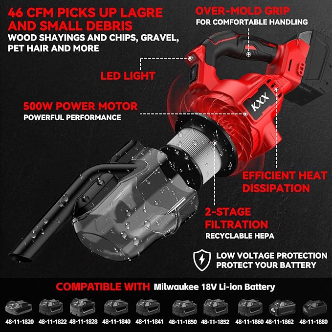 KXX Cordless Vacuum for Milwaukee M18 Battery, 5 in 1 Handheld Electric Vacuum - Image 3
