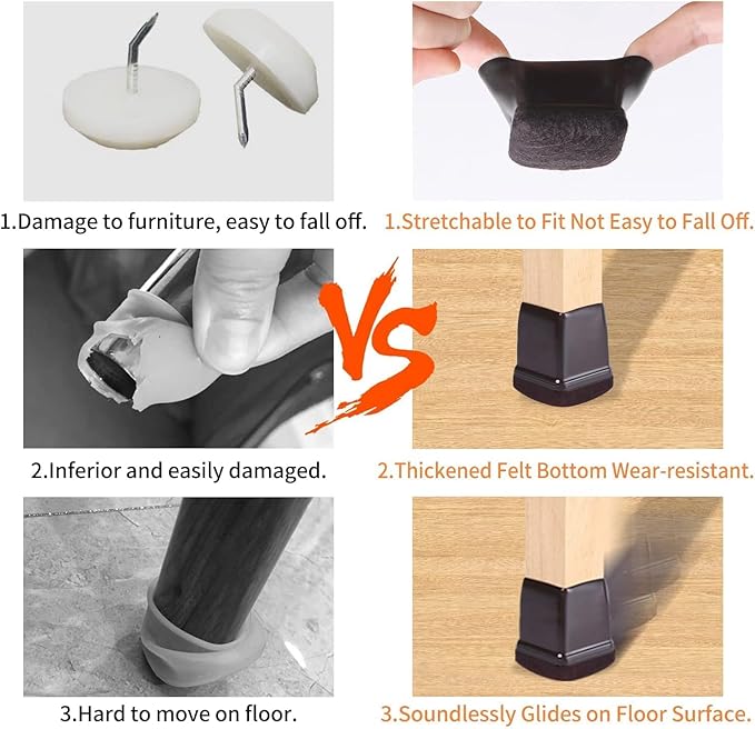 Ezprotekt 24 Pcs Square Chair Leg Floor Protectors - Image 5