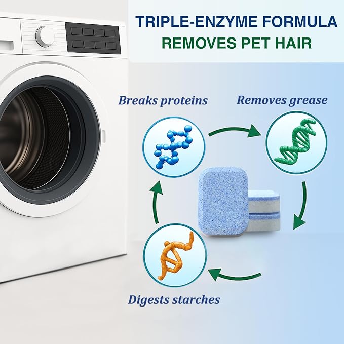 Washing Machine Cleaner Tablets, Septic Safe Descaler - Image 3