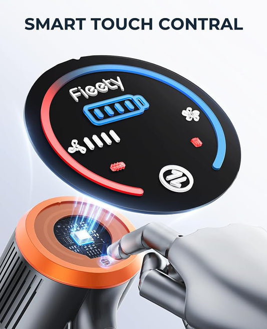 Fieety Cordless Vacuum Cleaner, 550W 45KPA Cordless Stick Vacuum Cleaner - Image 2