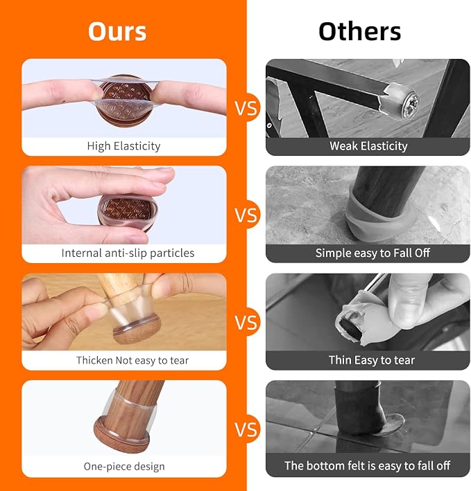 Ezprotekt 24 Pcs Clear Chair Leg Floor Protectors - Image 3