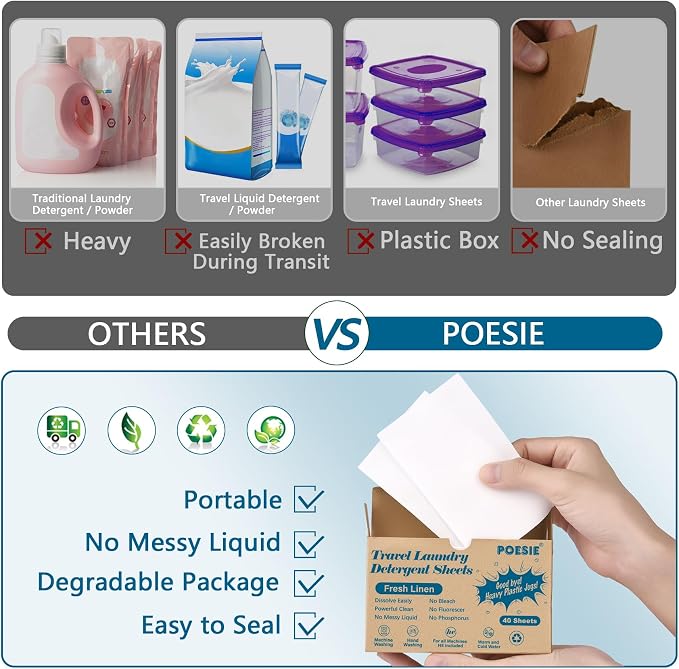 Poesie Travel Laundry Detergent Sheets 120 Sheets Liquidless Clothes Washing - Image 3