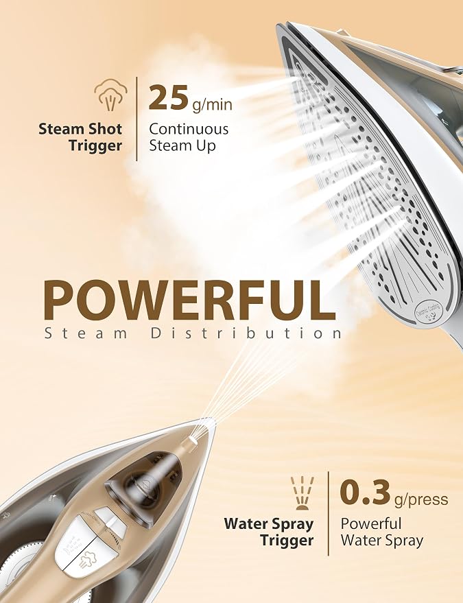 Steam Iron for Clothes Rapid Heating, 1500W Iron - Image 4