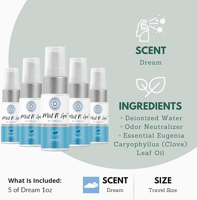 Mist N’ Go by Omaze Travel Bathroom Spray - Image 2