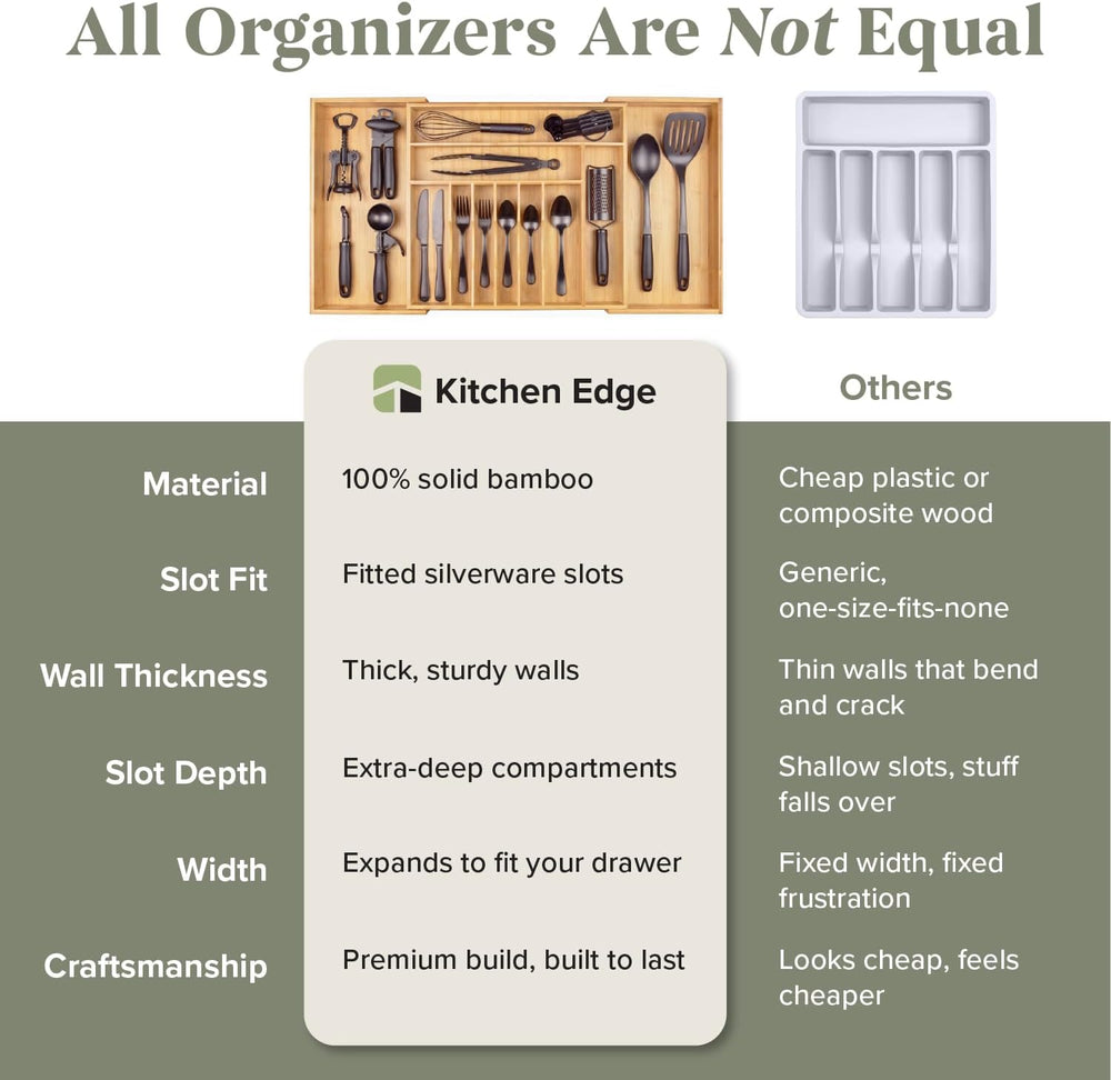 KitchenEdge Silverware & Utensil Drawer Organizer, 18-33 in, Bamboo