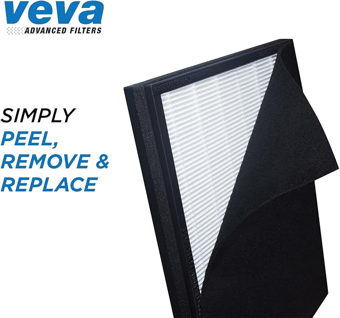 VEVA Premium 2 HEPA Replacement Filter Pack - Image 8
