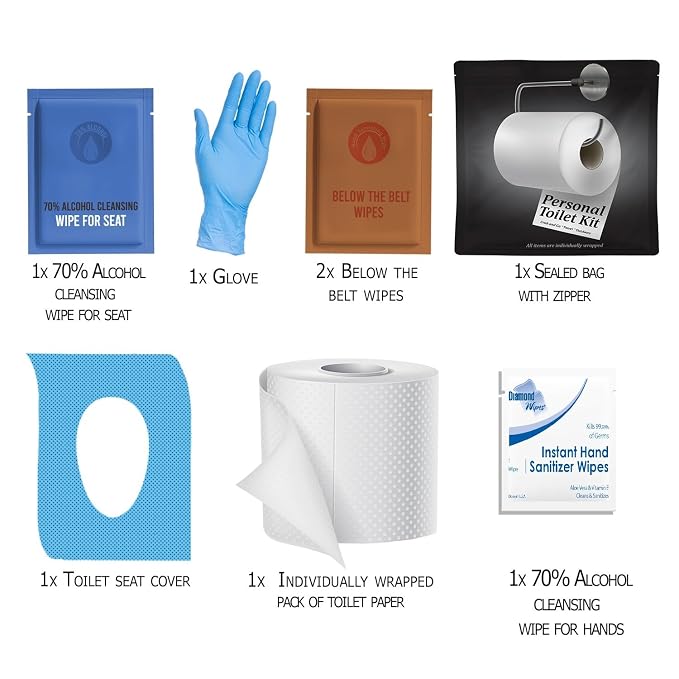 Personal Toilet Kit To Go – 10 Pack | Disposable Public Restroom Kit | - Image 2