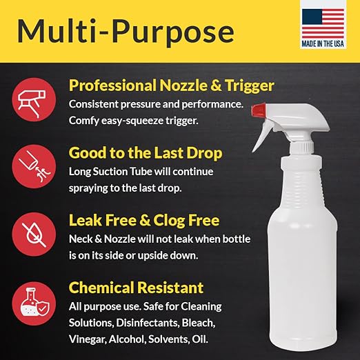 Pinnacle Mercantile Plastic Spray Bottles Leak Proof Technology Empty 32 oz - Image 6