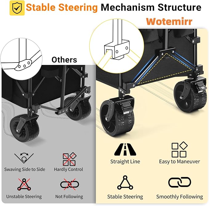 49''L Collapsible Foldable Extended Wagon - Image 5