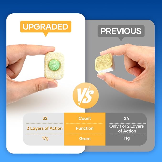 Dishwasher Cleaner Tablets - Image 5