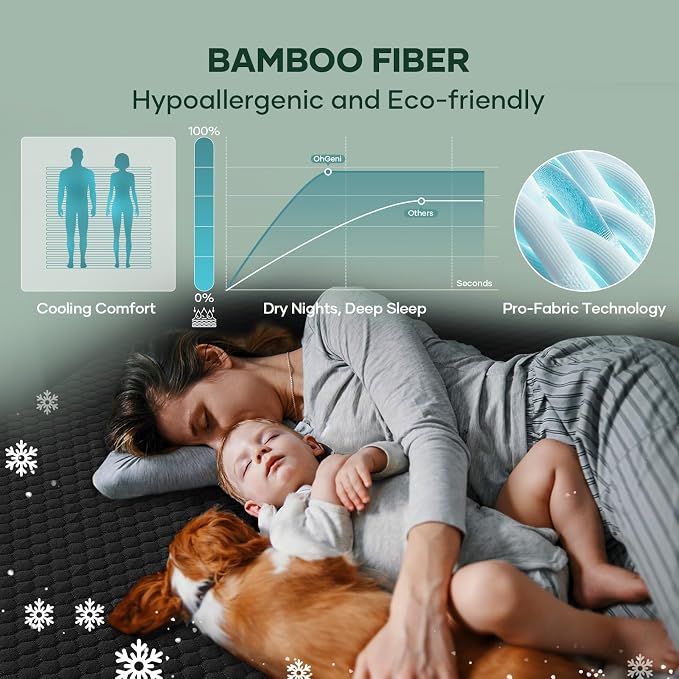 OhGeni 100% Waterproof Mattress Protector, Queen Size Mattress Pad, Fits 6"-20" - Image 5