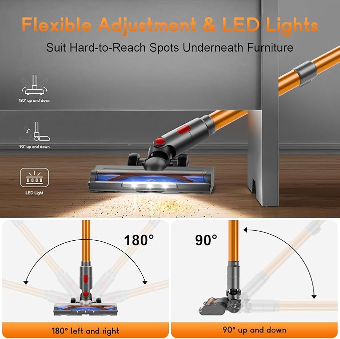 Cordless Stick Vacuum Cleaner - Image 7