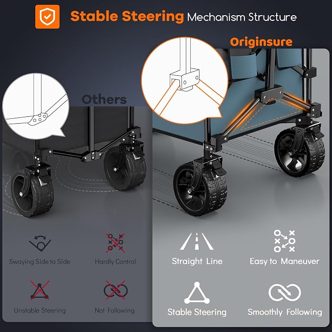220L Collapsible Wagon Cart Foldable, 460lbs Load Capacity Heavy Duty Folding - Image 5