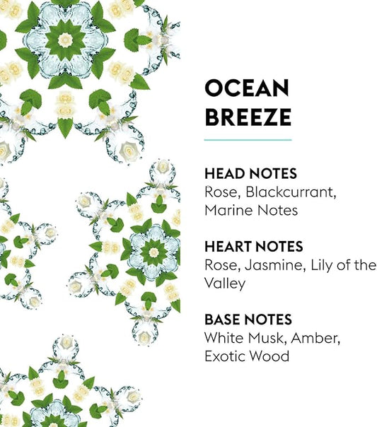 Ocean Breeze - Lampe Berger Fragrance Refill - Image 2