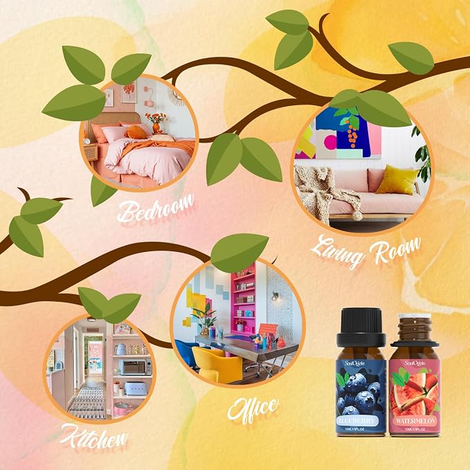 Fruit Essential Oils Set, Fragrance Oil Set - Image 6