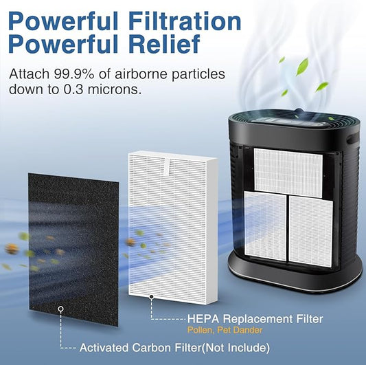 HPA300 HEPA Air Purifier Filter R - Image 2