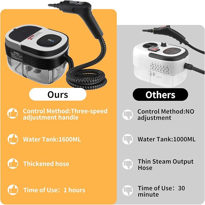 Steam Cleaner, 3-Level Adjustable Handle, 15s Heat-Up, 1.69 Quarts Tank - Image 5