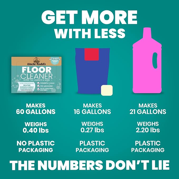 Uncle Todd's Ultra Concentrated Floor Cleaner - Image 6