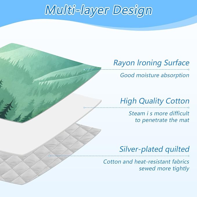 Mountain Forest Trees Green 02 Ironing Mat - Image 4
