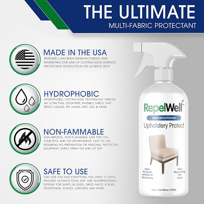 Eco-Friendly Upholstery Protect Stain & Water Repellent Spray 24oz – Non-Toxic - Image 4