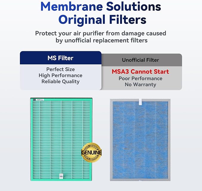 Membrane Solutions MSA3/MSA3S Genuine Pet Odor Removal Air Purifier Filter - Image 4