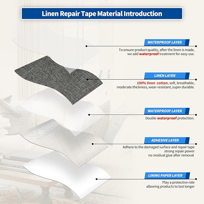 KING MOUNTAIN Linen Repair Patches, Self-Adhesive Fabric Patches, 4 X 63 inch - Image 3