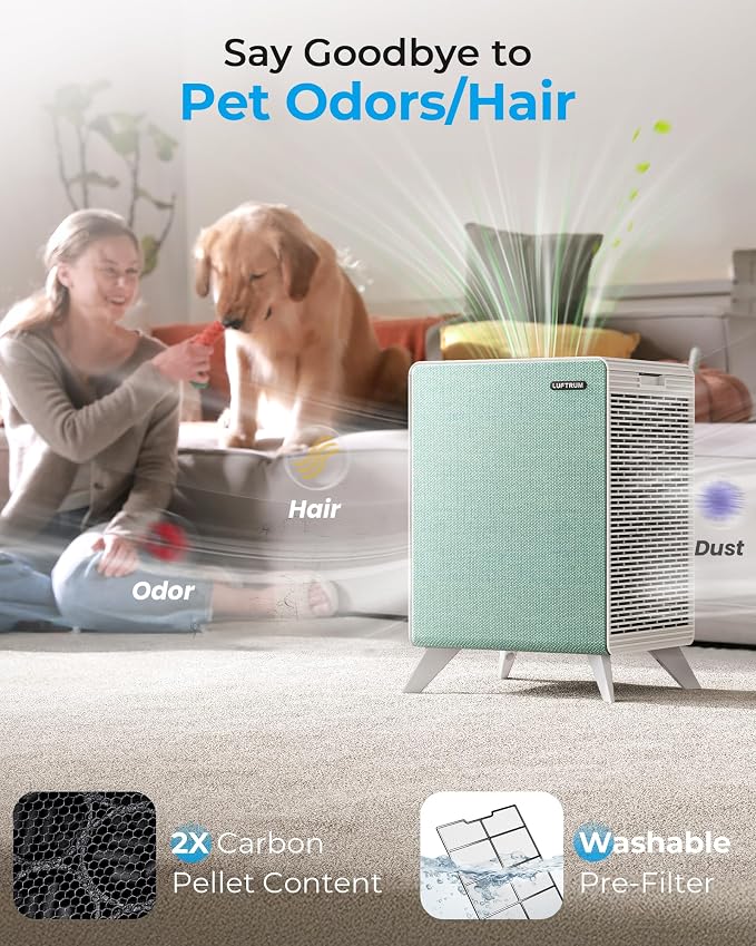 Air Purifiers for Home Large Room Up to 2250 ft² - Image 4