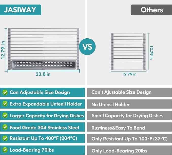 JASIWAY Roll Up Dish Drying Rack, Expandable Stainless Steel Portable Drainer - Image 6