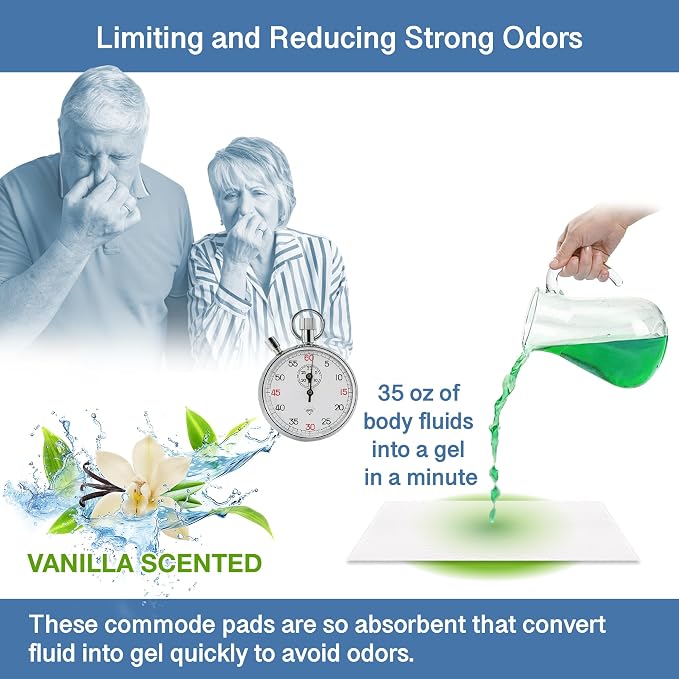 Commode Absorbent Pads for Bedside Commode Liners - Image 3