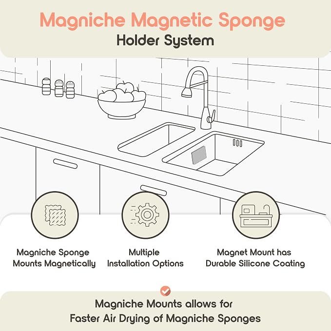 3-in-1 Dishwashing Cleaning Kit - Image 6