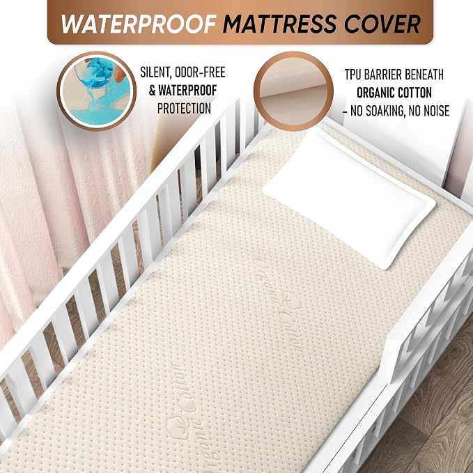 Crib Luxury Organic Cotton Mattress Protector - Image 3