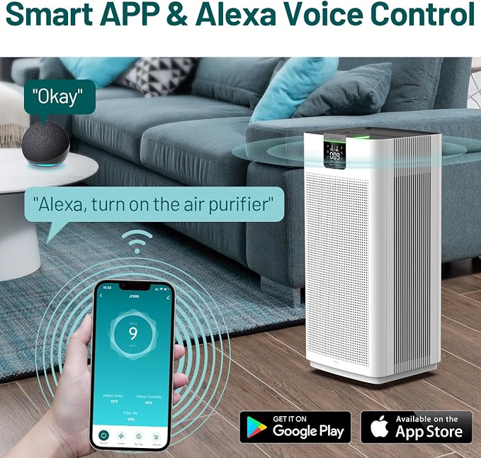 Jafända Air Purifiers for Home Office 4575 ft², APP & Alexa, Ture HEPA 13 - Image 4