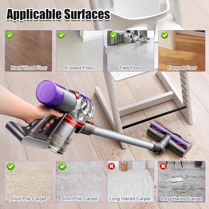 Upgrade Anti-Tangle Motorhead for Dyson V7 V8 V10 V11 V15 SV10 SV11 SV12 SV14 - Image 5