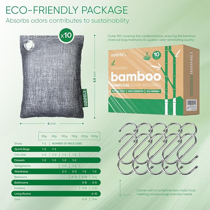 Activated Charcoal Odor Absorber, Odor Eliminator - Image 9